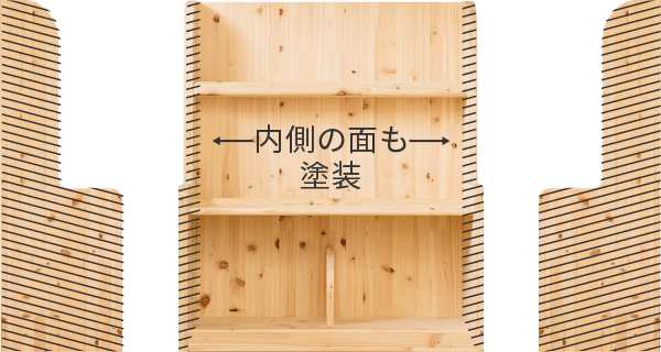 側板カラー・他クリア仕上げ